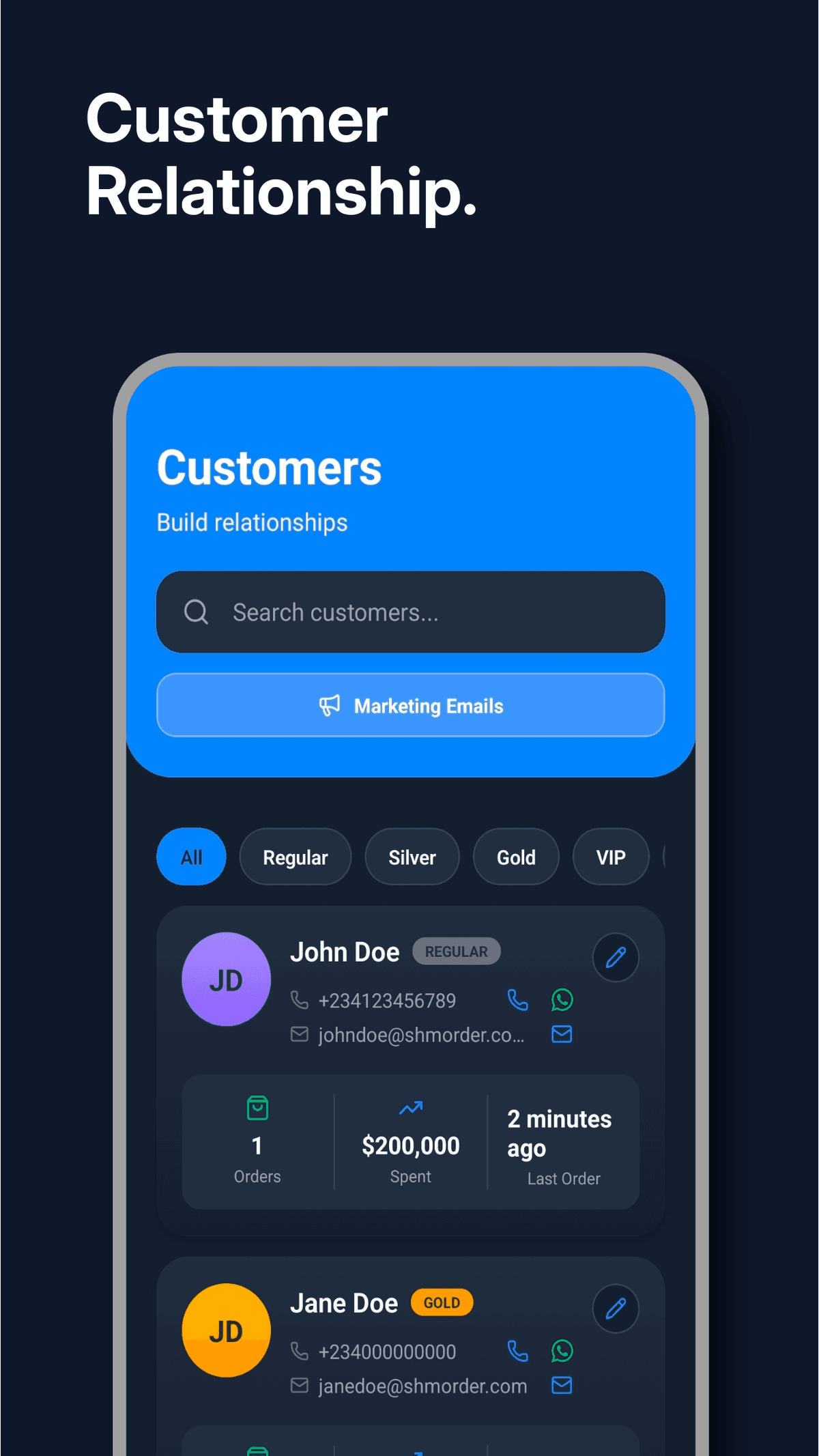 Customer Relationship